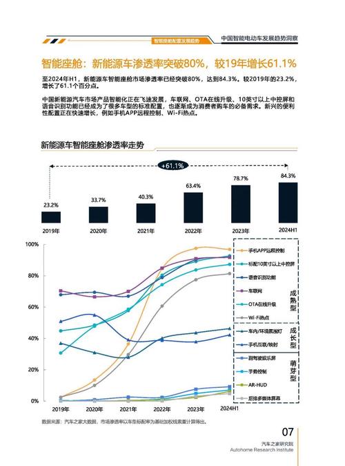 惠州218起亚对未来市场的预测，名爵汽车品牌文化的传播